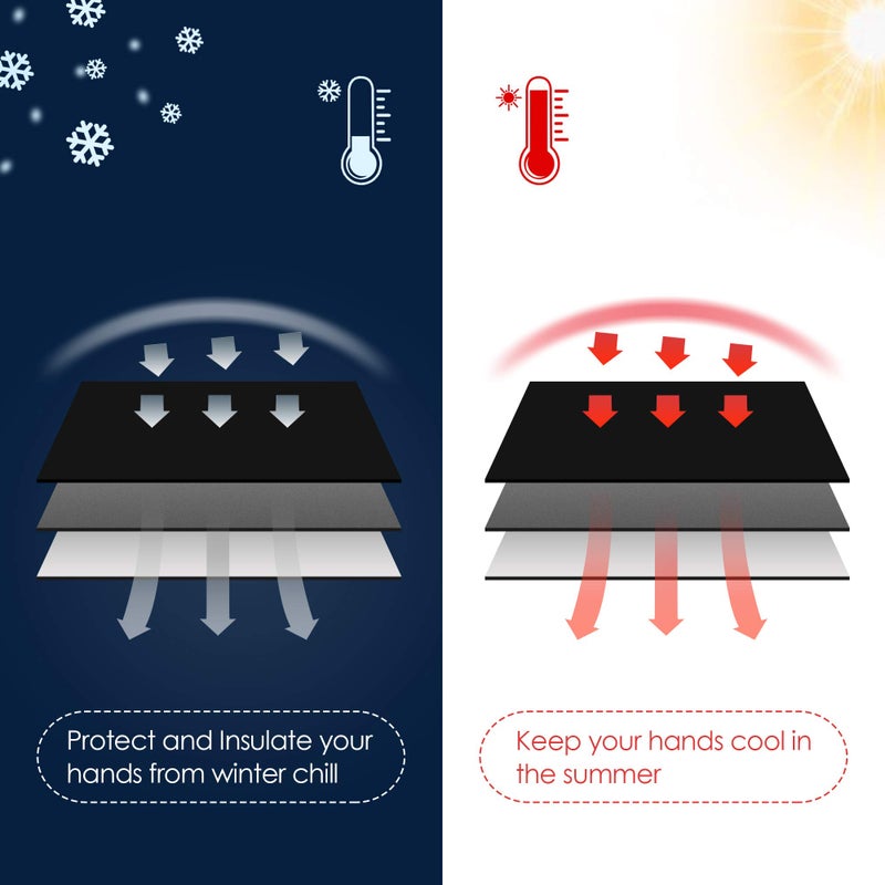 Finex Silicone 3D Molded Design - Checker Auto Car Steering Wheel Cover - Black - Universal Fit - Image 5